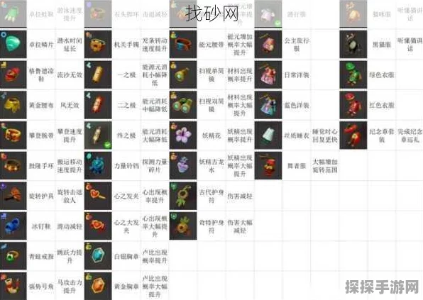 塞尔达传说，智慧再现 力量铃铛获取秘籍