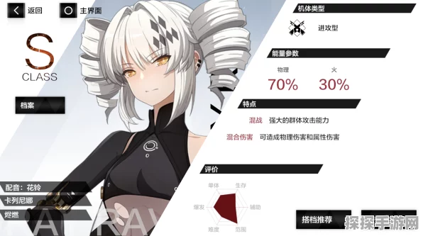 战双帕弥什，卡列尼娜配队秘籍大公开