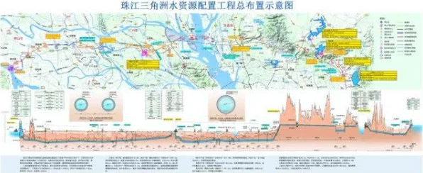 三角洲行动侦察装备配置秘诀大公开