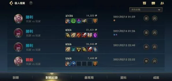 代号鸢周瑜技能强度深度剖析与培养指南