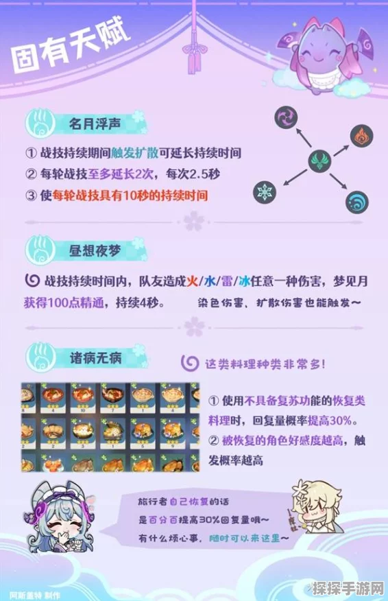 原神之梦见月瑞希角色全解析