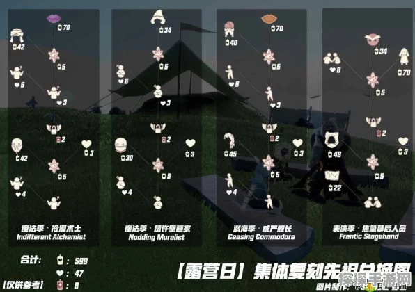 光遇2024 年 11 月旅行先祖神秘位置大揭秘