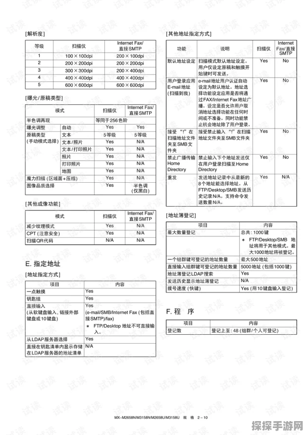 神剑少女战记轻松下载安装指南