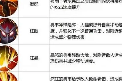 大王不好啦！典韦技能深度剖析