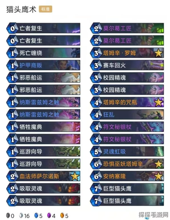 炉石传说乱斗，圣契骑卡组超强解析