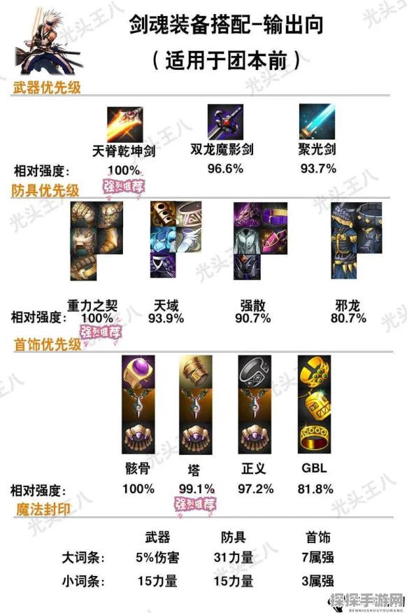 斗诡武器更换秘籍大公开