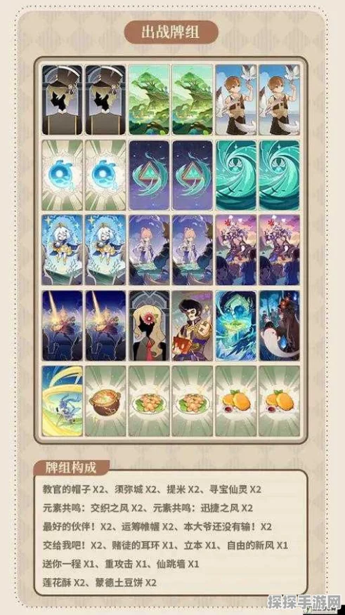 原神七圣召唤，浮烁的四叶印深度解析