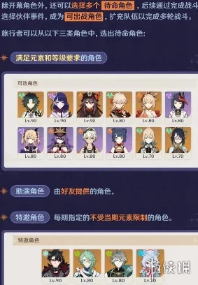 原神 11 月幻想真境剧诗卓越模式顶配队伍大揭秘