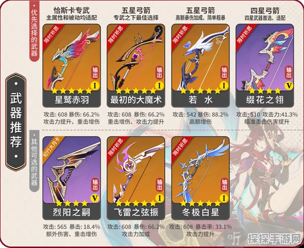 原神恰斯卡与专武突破材料全解析