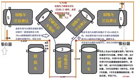 竞速 S 秘籍，驾照科目二轻松通关绝技
