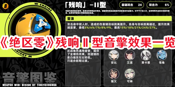 绝区零柳音擎的武器秘籍