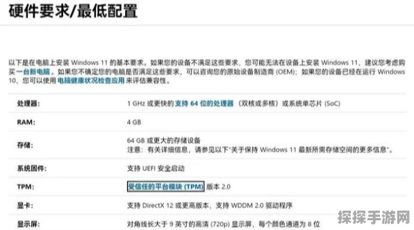 黄道信条内存探秘，全面解析内存需求
