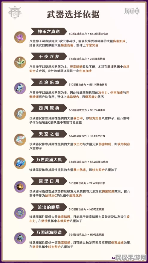 原神八重神子顶级武器排行榜