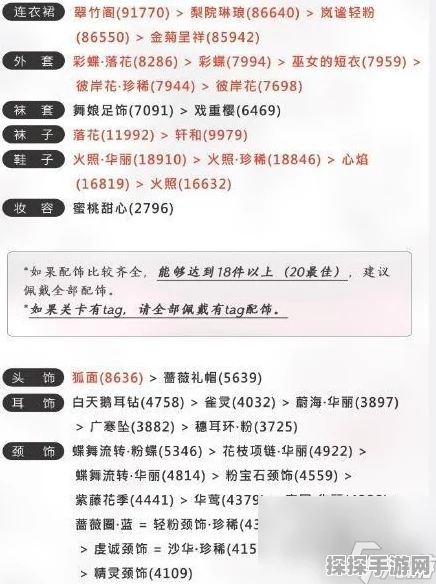 奇迹暖暖第三章主线属性搭配秘籍