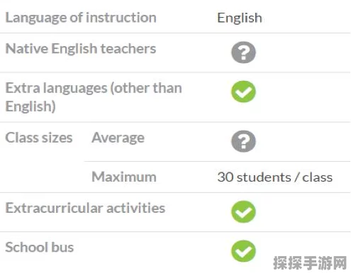 School 666 中文支持情况大揭秘