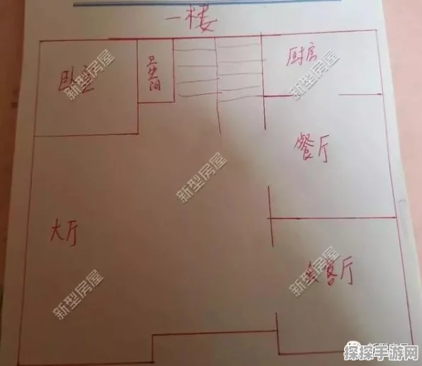 屋子能否家庭共享？权威解读在此！