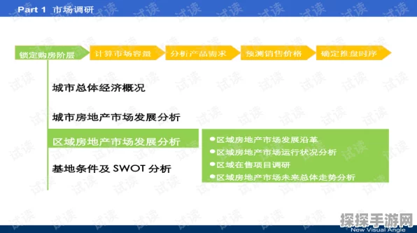 至高格罗夫畅玩秘籍，下载安装全攻略