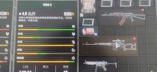 潜行者 2 神枪 SVD 狙击枪的获取秘籍