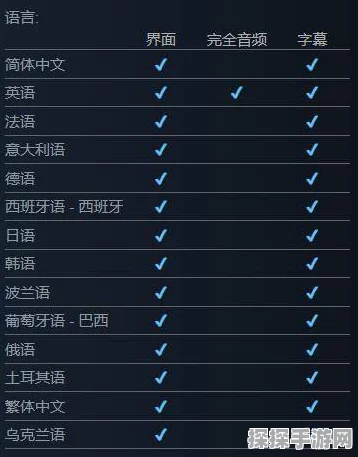 Taigania 语言支持大揭秘，中文是否在内？