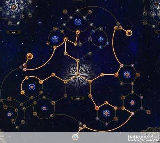 流放之路 2 世界地图解锁秘籍大公开