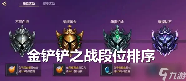 金铲铲之战，赛季段位大揭秘