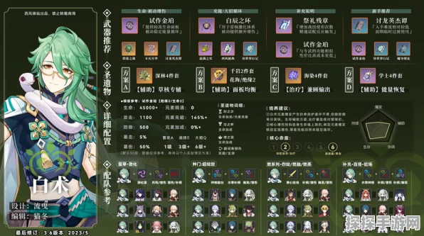 原神，白术武器搭配秘籍大公开