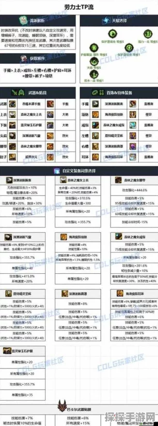 武器店物语新手必知，初期装备精挑细选秘籍