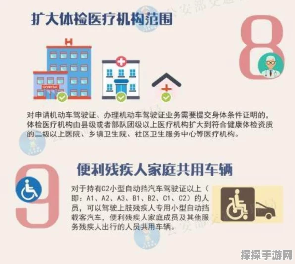 青天井能否家庭共享？独家解析在此！