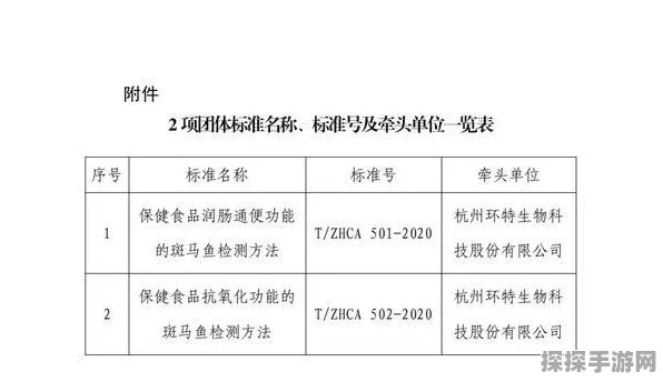 动物派对，标准版与大杯版的深度剖析
