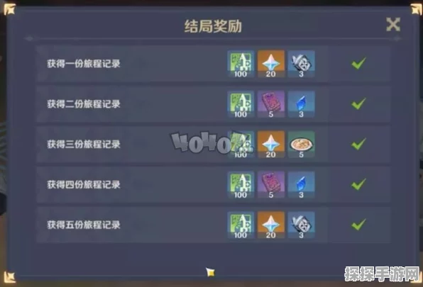 原神嫣朵拉绝版获取秘籍全公开