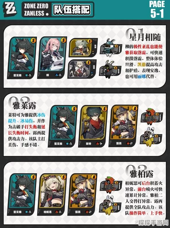 绝区零星见雅突破秘籍——等级突破材料大揭秘