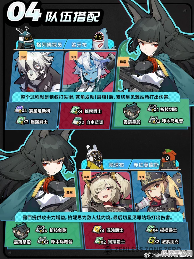 绝区零星见雅突破秘籍——等级突破材料大揭秘