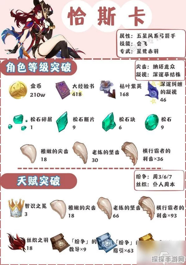 原神，恰斯卡的命座抉择秘籍