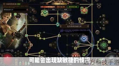 流放之路 2 断线难题破解秘籍