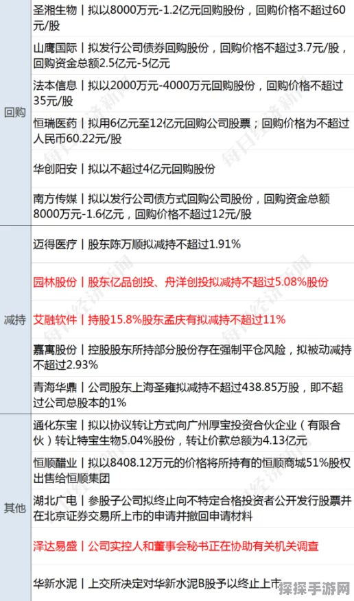 短雪配置究竟多苛刻？一文带你全知晓
