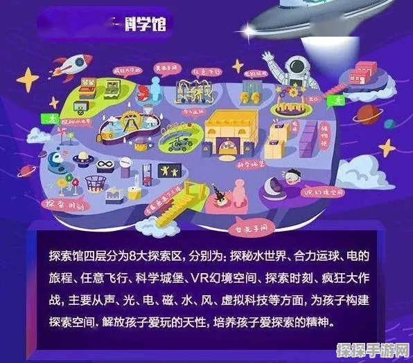 探秘，畅玩秘籍大公开