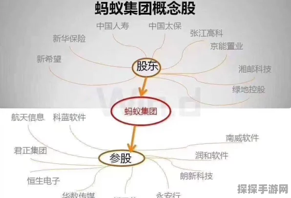 防晒与人体钙吸收的关系大揭秘