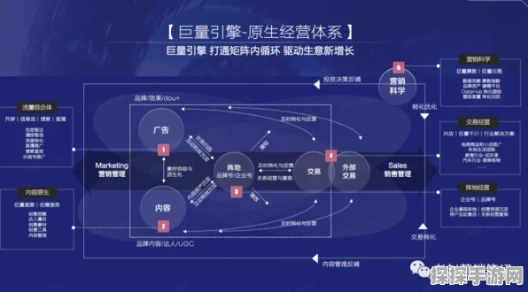 少前云图计划，满心可可屋活动深度剖析