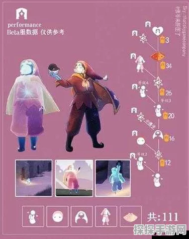 探寻光遇中神秘的健忘说书人