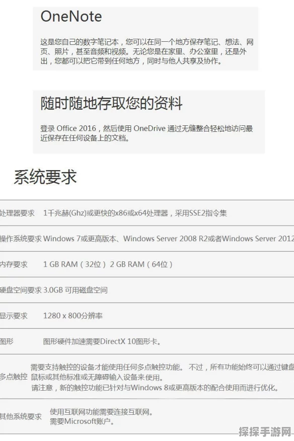 Office After Hours 配置要求大揭秘
