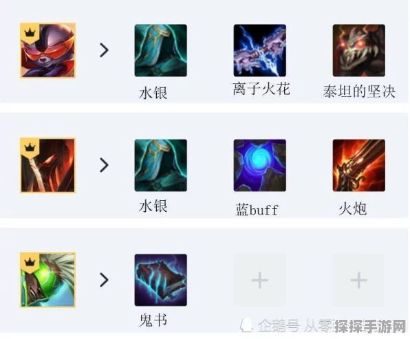 云顶之弈，电竞新宠，3 亿玩家的狂热之谜