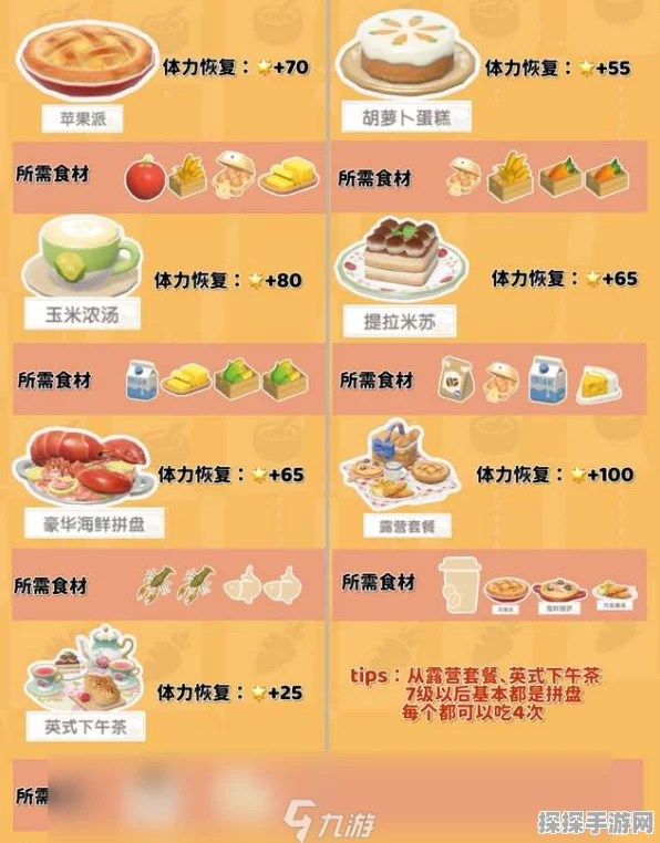 心动小镇，解锁浮云卷食谱秘籍大公开