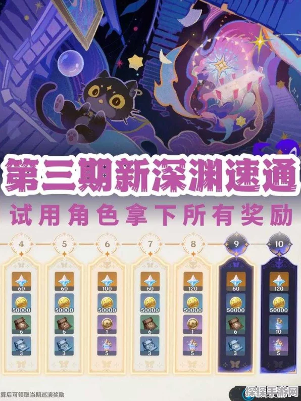 无限深渊失血流与圣器解锁秘籍，新手必看！