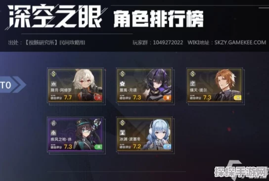 深空之眼角色强度大揭秘，谁是巅峰王者