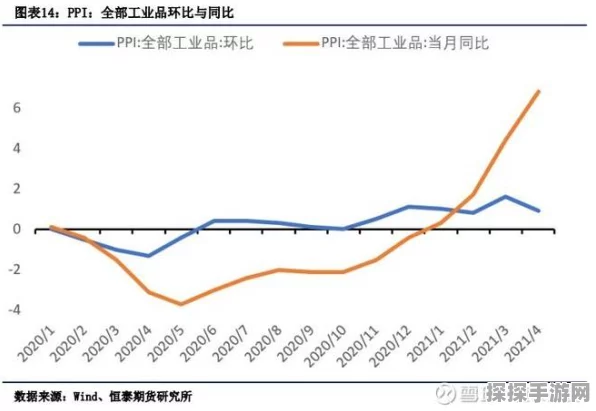 喵门镖局，畅玩所需的配置大揭秘