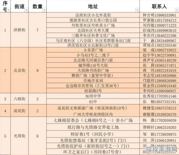 黑色信标官网地址全揭秘