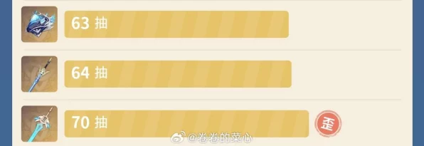 原神攒抽大揭秘，一个月究竟能有多少？