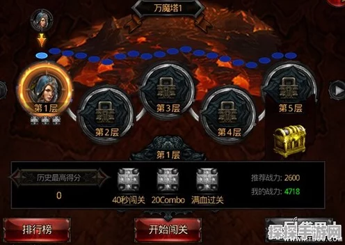 勇闯女巫塔，极限挑战的致胜秘籍