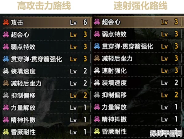 鸣潮灯灯声骸词条精选搭配秘籍