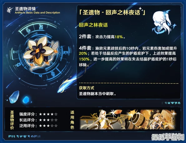 原神回声之林夜话效果全解析